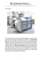 Gas-To-Gas Plate Heat Exchanger-13