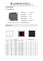 Gas-To-Gas Plate Heat Exchanger-7
