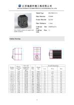 Gas-To-Gas Plate Heat Exchanger-8