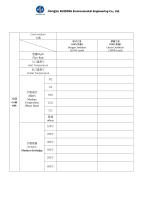 GAS TO GAS PLATE HEAT EXCHANGER SELECTION DATA SHEET-3