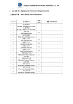 GAS TO GAS PLATE HEAT EXCHANGER SELECTION DATA SHEET-4