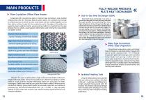 Plate Heat Exchanger-2