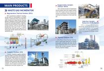 Waste Gas Incinerator-2