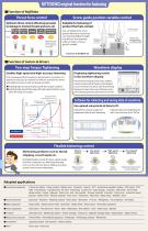 Fastening Products Digest Catalog-2