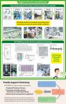 Fastening Products Digest Catalog-3