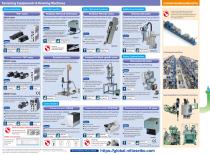 Fastening Products Digest Catalog-4
