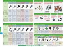 Fastening Products Digest Catalog-5