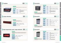 FlowMeter「PRODUCTS GUIDE」-10