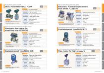 FlowMeter「PRODUCTS GUIDE」-4