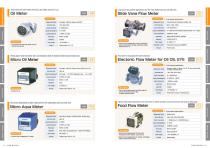 FlowMeter「PRODUCTS GUIDE」-5