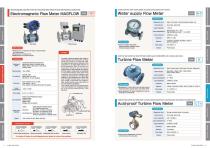 FlowMeter「PRODUCTS GUIDE」-7