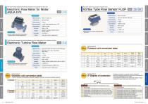FlowMeter「PRODUCTS GUIDE」-8
