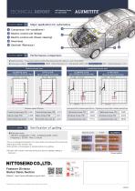 Screw for aluminum profile 「ALUMITITE」-2