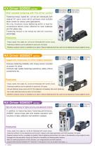 Screw Driving motors-2