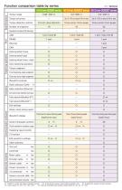 Screw Driving motors-3