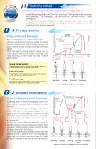Screw Driving motors-4