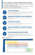 Single Spindle Screw Driving Machines（Standard Type）-2