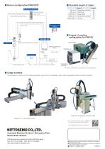 Single Spindle Screw Driving Machines（Standard Type）-6