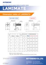 Special Heads 「LAMIMATE」-2
