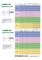 Special Heads 「LAMIX」-2