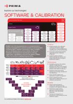 PHINIA© SOFTWARE & CALIBRATION-2