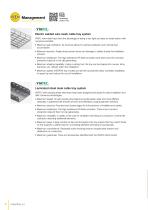 INTERFLEX-6