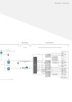 Oil & Gas-5