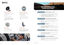 WHEELS & AXLES SOLUTIONS-6