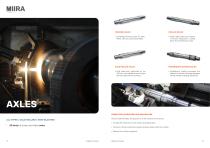 WHEELS & AXLES SOLUTIONS-7