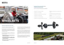 WHEELSETS SOLUTIONS-4