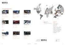 WHEELSETS SOLUTIONS-9