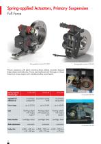 Brakes with a System-6