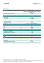Data sheet CapSync HVT-3