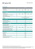 Data sheet DF plus HS-2