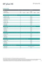 Data sheet DF plus HS-3
