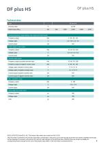 Data sheet DF plus HS-4