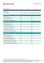 Data sheet DF plus HS-5