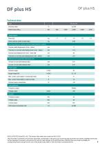 Data sheet DF plus HS-9