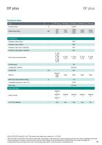 Data sheet DF plus series-10