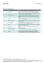 Data sheet DF plus series-11