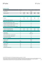 Data sheet DF plus series-9