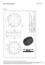 Data sheet DF RTS-10
