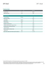 Data sheet DF1 dual-10