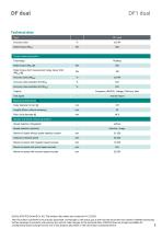 Data sheet DF1 dual-2