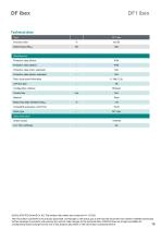Data Sheet DF1 ibex-10