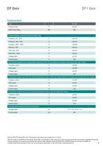 Data Sheet DF1 ibex-3