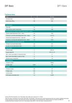 Data Sheet DF1 ibex-9