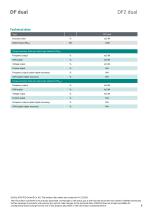 Data sheet DF2 dual-3
