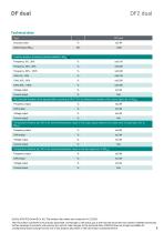 Data sheet DF2 dual-5