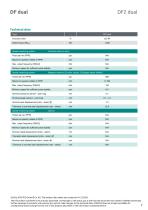 Data sheet DF2 dual-7
